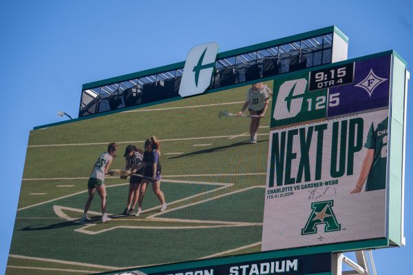 Charlotte lacrosse